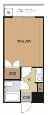 世田谷代田 徒歩3分 構造:鉄筋コンクリート造