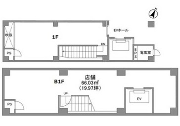 初台 徒歩1分 構造:鉄骨造