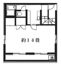 明治神宮前 徒歩1分 構造:鉄骨造