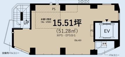 表参道 徒歩3分 構造:鉄筋コンクリート造