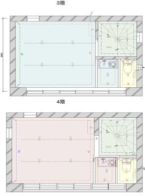 表参道 徒歩2分 構造:鉄筋コンクリート造
