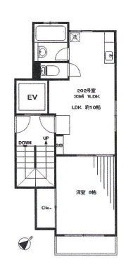 千駄ヶ谷 徒歩5分