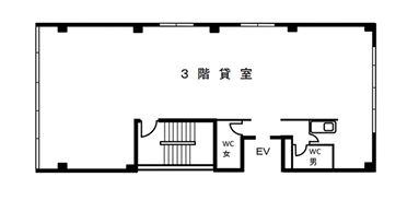 恵比寿 徒歩2分 構造:鉄骨造
