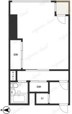 渋谷 徒歩7分 構造:鉄骨造